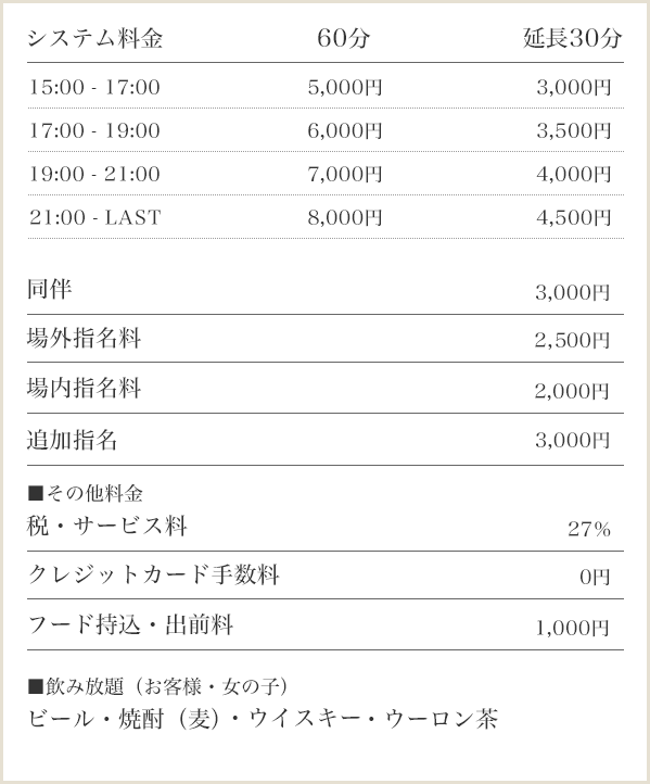料金表