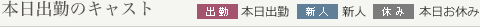 本日出勤のキャスト